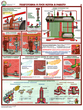 ПС10 Безопасная эксплуатация паровых котлов (пластик, А2, 5 листов) - Плакаты - Безопасность труда - магазин "Охрана труда и Техника безопасности"